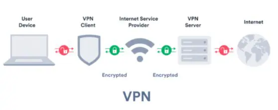 best-vpn-for-iptv-surfshark-2.jpg