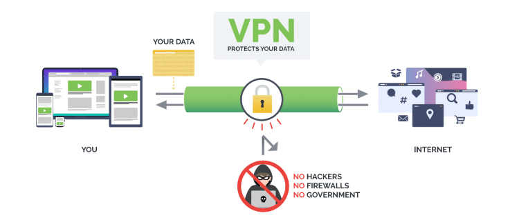 best-vpn-for-torrenting-11.png