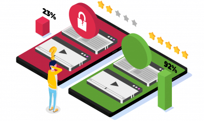 Best VPN For Firestick